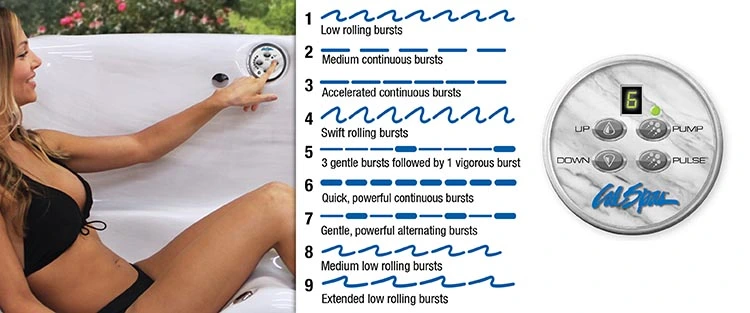 ATS Control for hot tubs in London